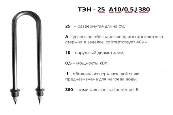 Контроль производства ТЭНов Контроль производства ТЭНов